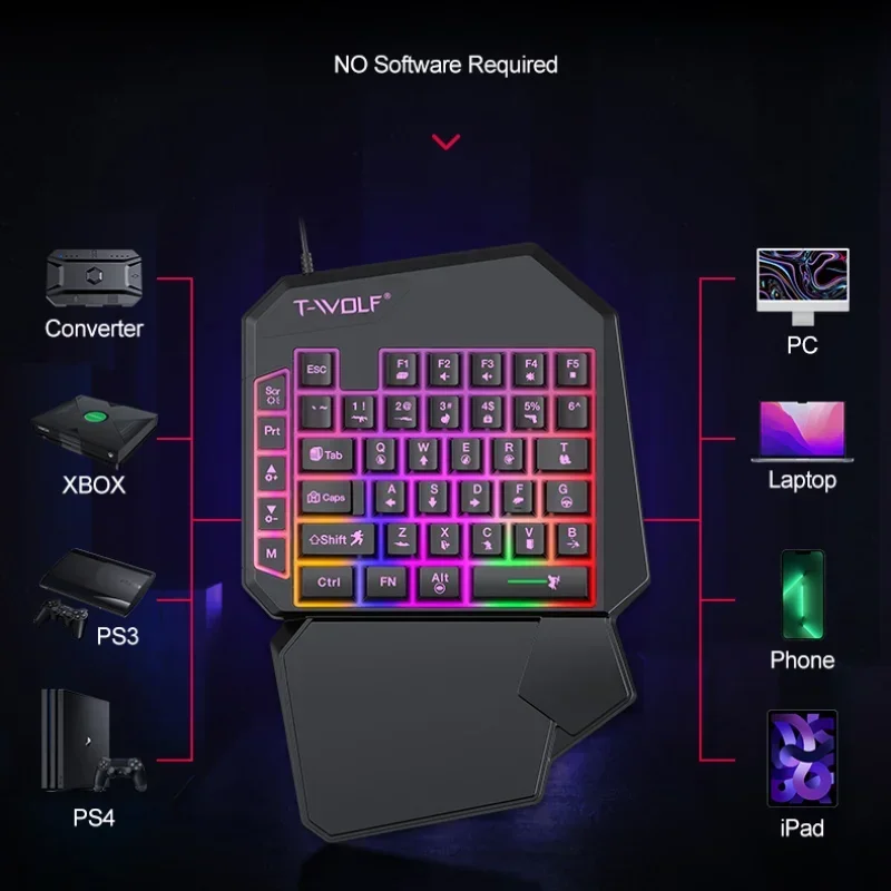 Imagem -03 - T-wolf Teclado com Fio Tf900 Rgb Conjunto de Teclado e Mouse com Uma Mão Doca de Expansão do Trono Adaptador Android Ios Ergonômico pc Gamer