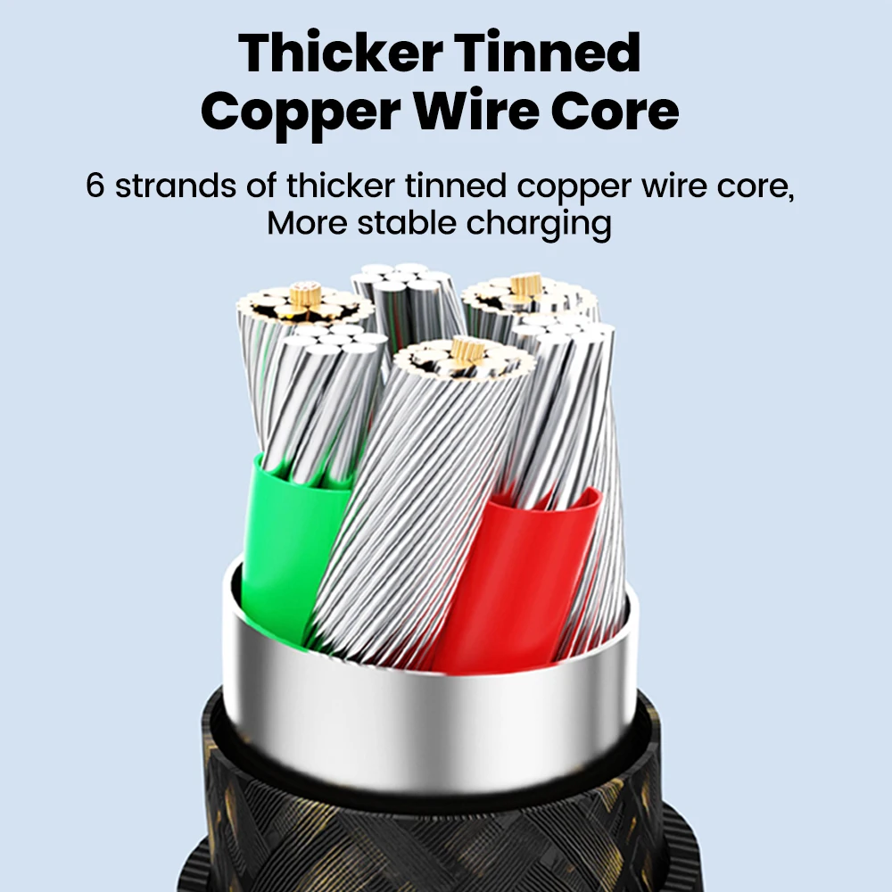 NNBILI 240W USB C vers Type C câble 100W PD 3.1 fil de chargeur de charge rapide pour Macbook Pro Xiaomi Samsung ordinateur portable USB C cordon de données