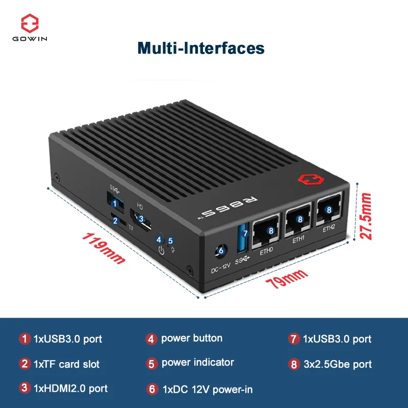 كمبيوتر صغير Gowin R86S-B3 بدون مروحة مع N5100 16GB RAM 3 * 2.5Gbe I225V منفذ النموذج الأساسي يدعم نافذة Pfsense OPNsense Ubantu