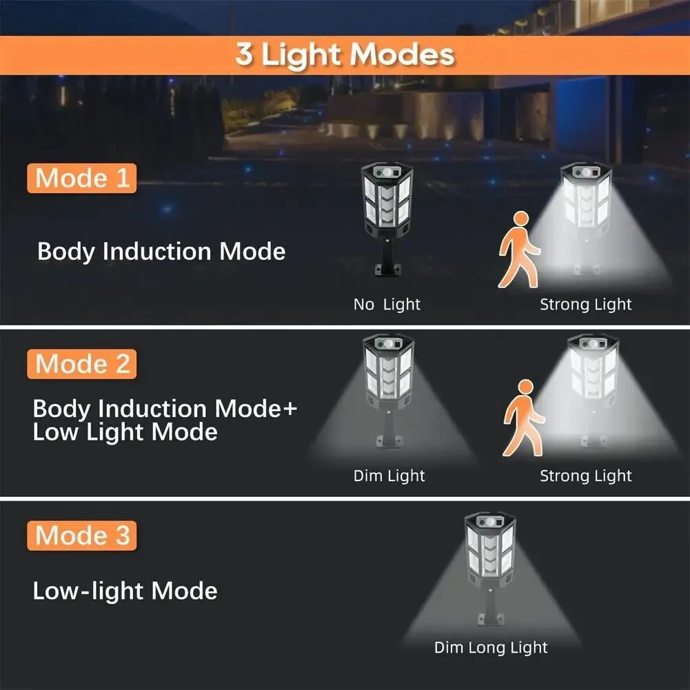 ไฟพร้อมรีโมทคอนโทลระบบไฟ LED พลังงานแสงอาทิตย์2400W มี3โหมดให้แสงสว่างเซ็นเซอร์เคลื่อนไหวกลางแจ้งไฟถนน