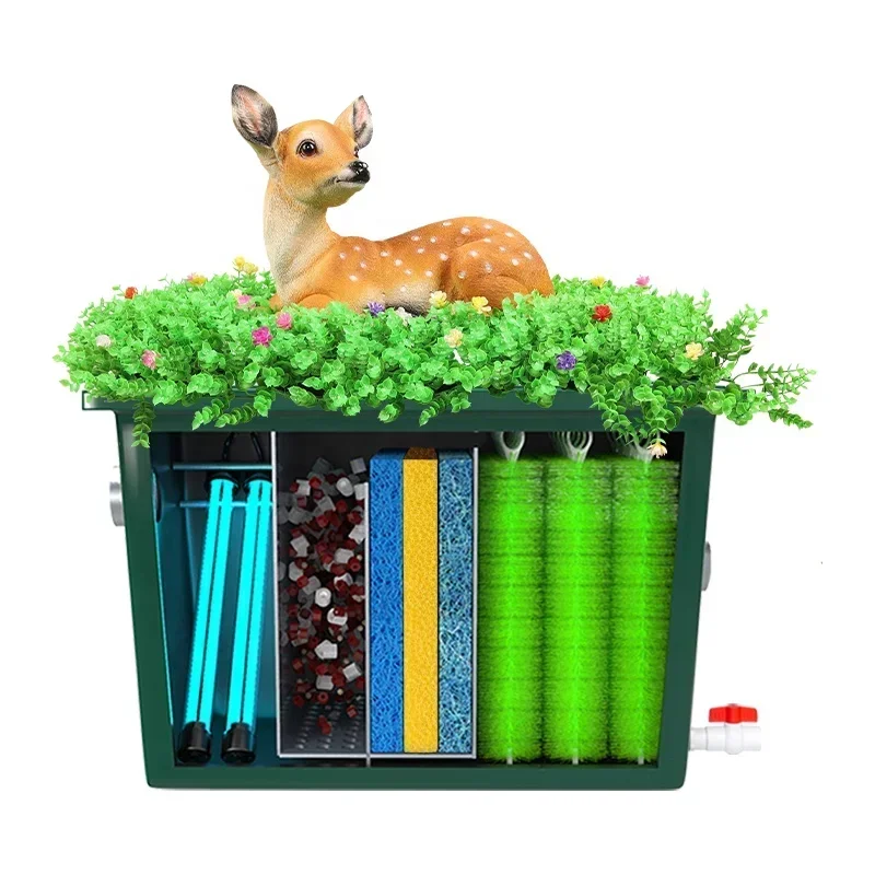 

cross-borderHot salesSeries Indoor and Outdoor Fiberglass Koi Fish Pond Bio Filter Landscape pond Biological Filter