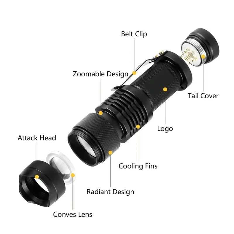1PC Outdoor EDC Waterproof LED Flashlight High Power Mini Spot Lamp 3 Models Zoomable Camping Equipment Torch Flash Light
