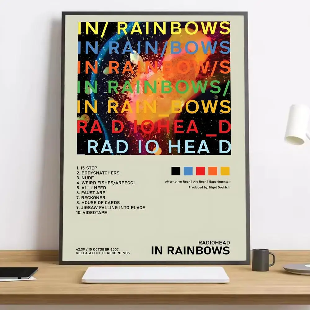 R-Radiohead Band Rainbow Painting Calligraphy HD-Leinwandposter für Wohnzimmer, Schlafzimmer, Bar, ästhetische Dekoration – Detail 12