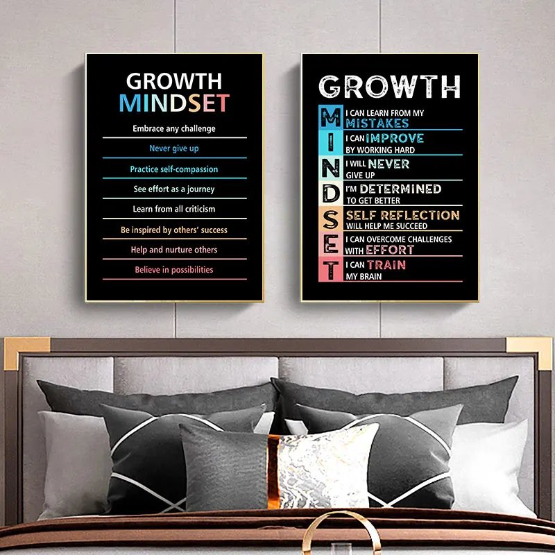 Inspirational Growth Mindset Quotes Canvas Print Black Background Colorful Words Wall Art Poster Modern Motivational Home Decor