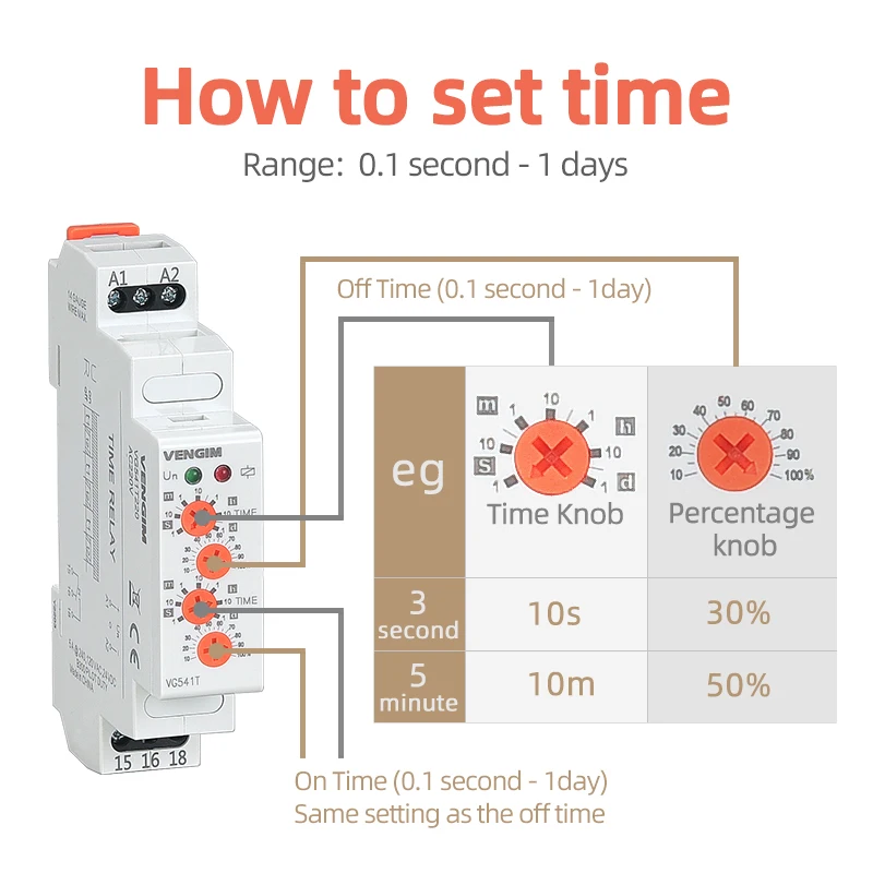 Asymmetric Cycle Timer Relay 12v 24v 220v 230v AC/DC Electronic Repeat Modular Time Relay By DIN Rail Type