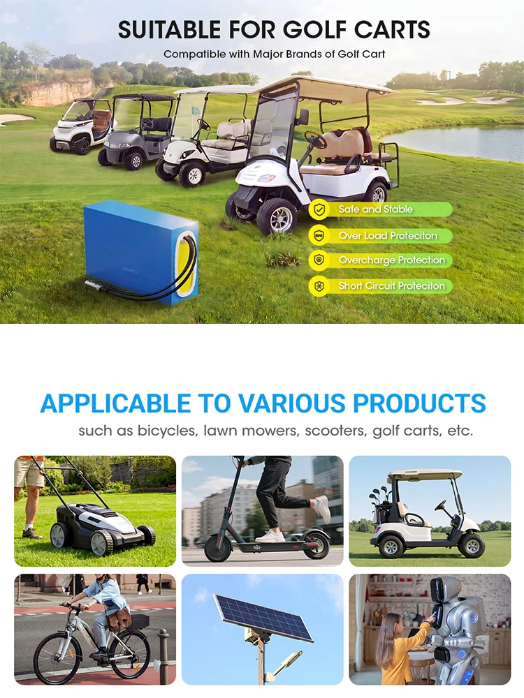 EScooter Ebike Battery Pack 36V 48V 52V 60V 72V 40Ah 25Ah 20Ah Waterproof Lithium Batteries 250W-3000W Motorcycle/Trikes/Bicycle