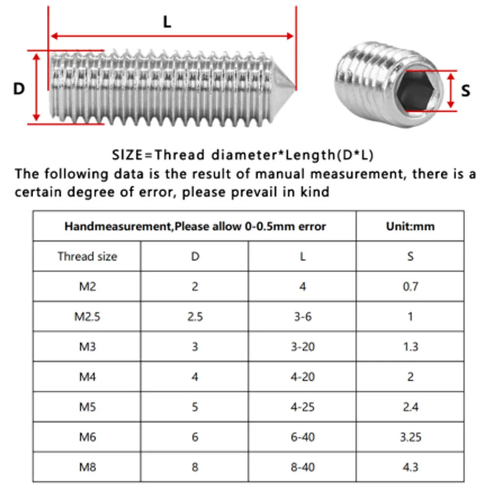 5/10/20/50/60pcs Hexagon Socket Set Screw M2 M2.5 M3 M4 M5 M6 M8M10M12 Truncated Cone Point Grub Screws Headless Allen Set Screw