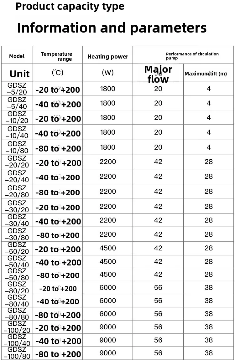 máquina integrada de alta e baixa temperatura à prova de explosão de laboratório