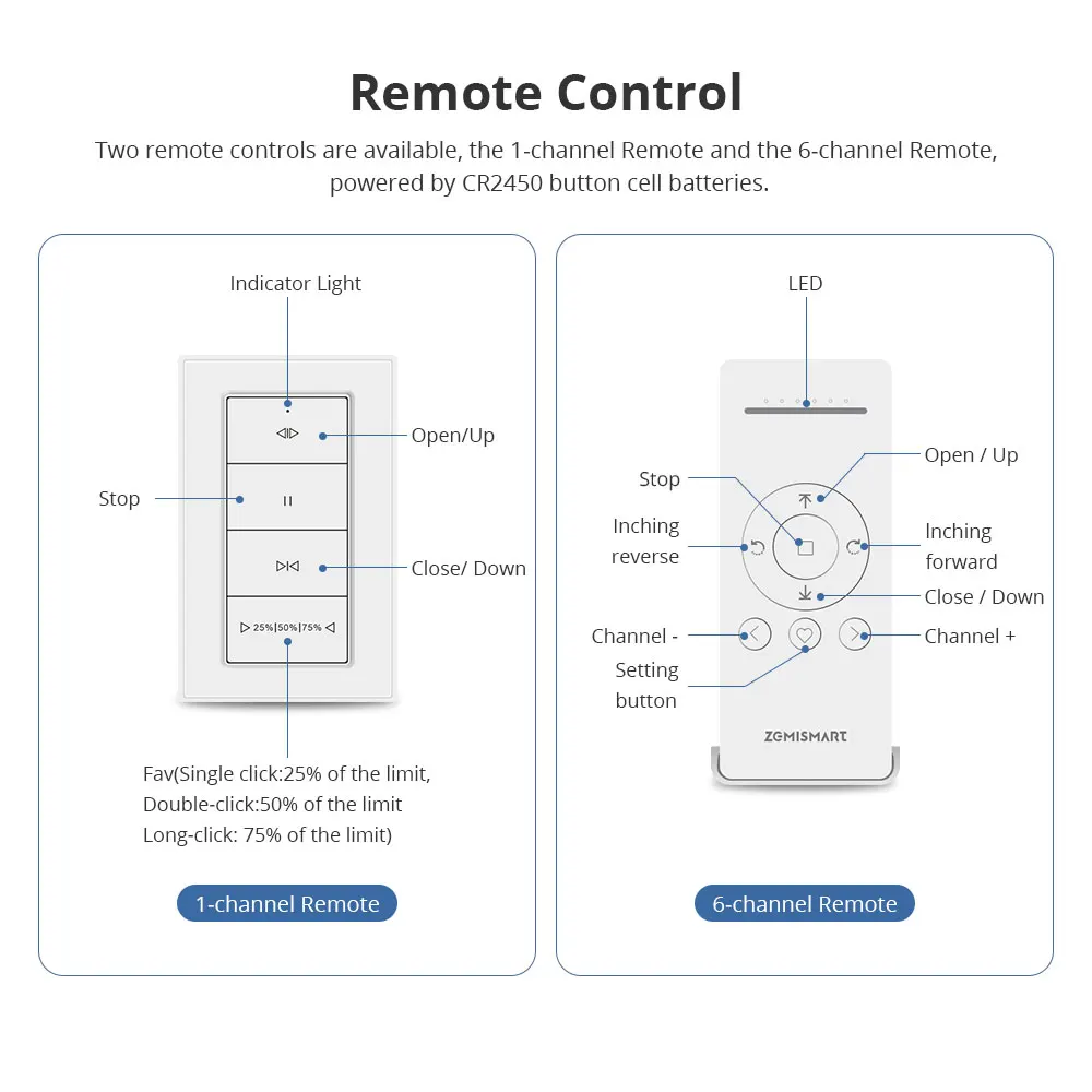 Zemismart matéria rosca inteligente rolo sombra persianas motor bateria embutida para 20mm 28mm tubo homekit google casa smartthings app