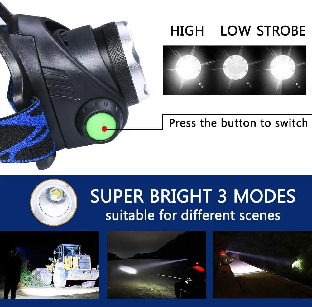 Faro delantero LED de alto lúmenes, linterna frontal recargable con zoom 18650, resistente al agua, para emergencia