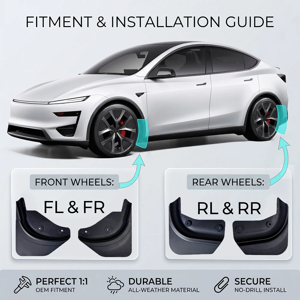 Mud Flaps For Tesla Model Y L YL 2026 Long Wheelbase LWB 1:1 OEM Geometry Fitment 3D Laser Scanned Wheel Fender Protectors