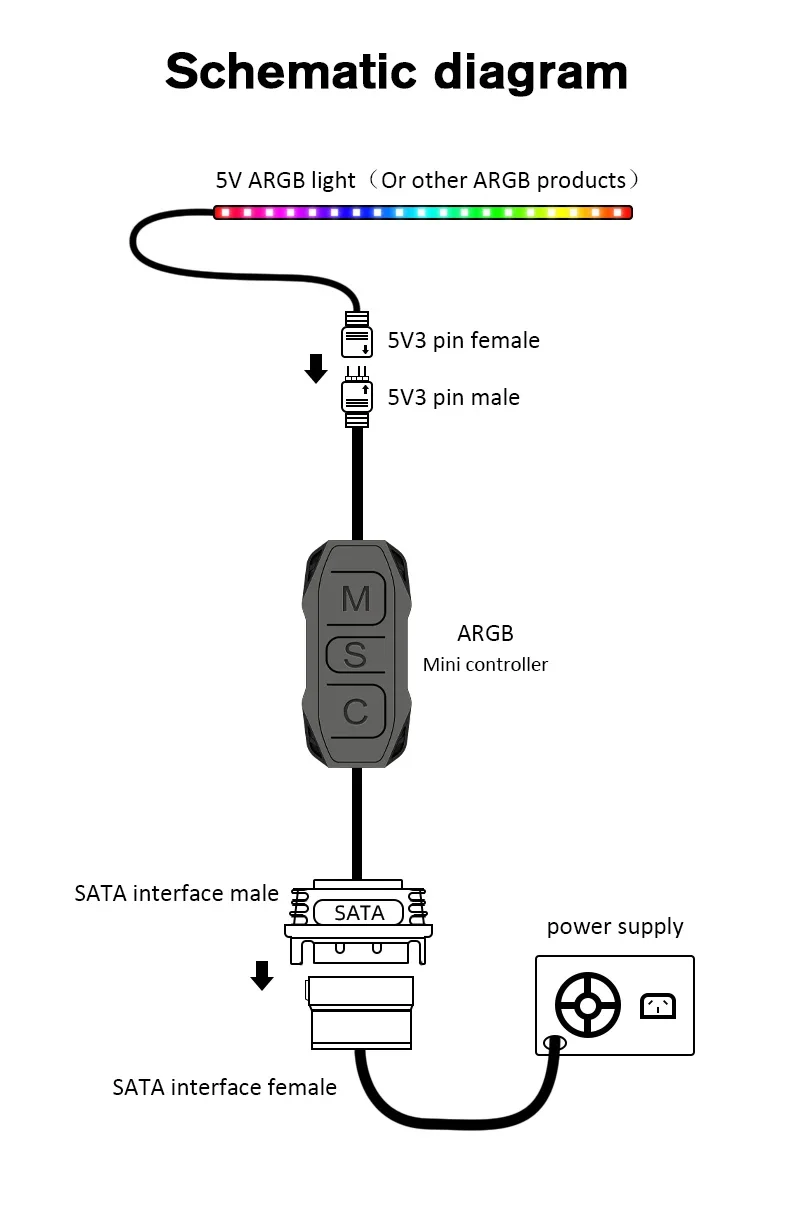 5V 3 Pin 3pin to SATA  ARGB Mini Adapter Controller HUB Computer Fan LED Lighting CPU Cooler Water Cooling RGB Control Cable