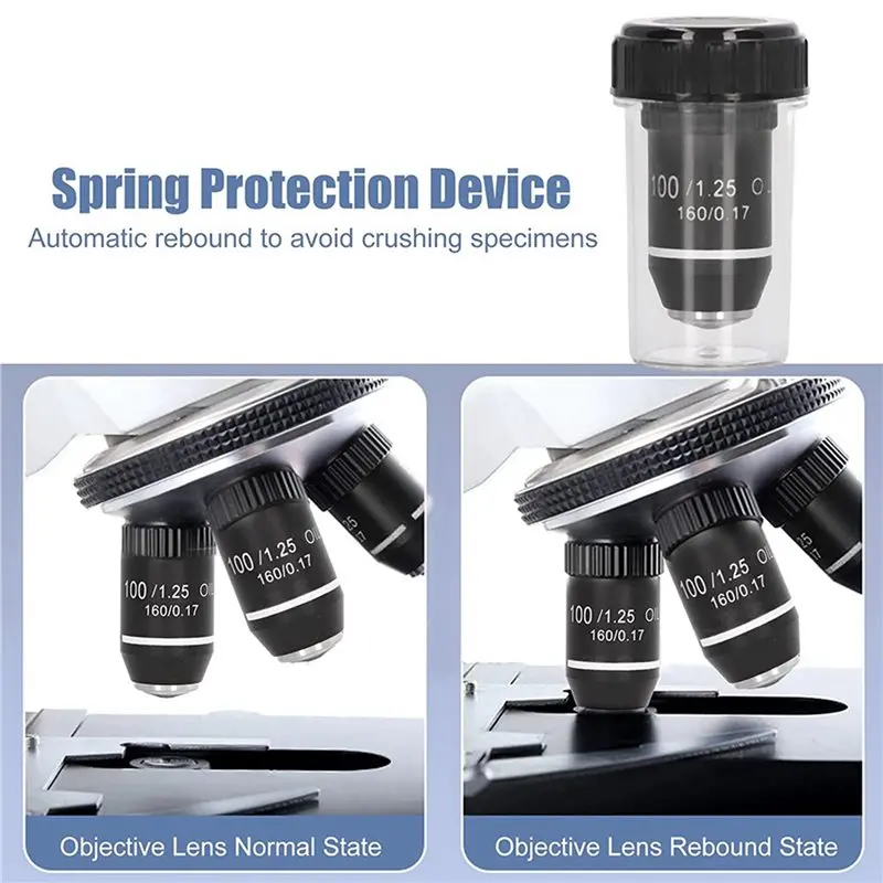 5Pcs Biological Microscope Lens, 195 Achromatic Black Objective Lens 100X Oil High Power Objective Interface 20.2Mm