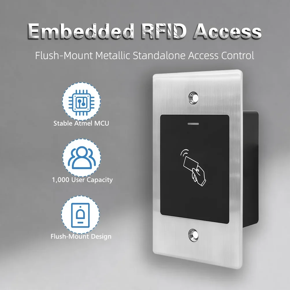 Built-In RFID Access Control System, Flush-Mount Supported, Read-Only Card, Wiegand Output, Security Access