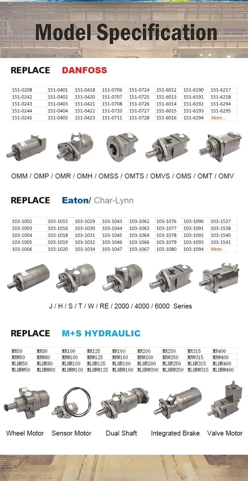 For Auger HMV BMV OMV 315 400 500 800 1000 Sauer  Hydraulic Motor