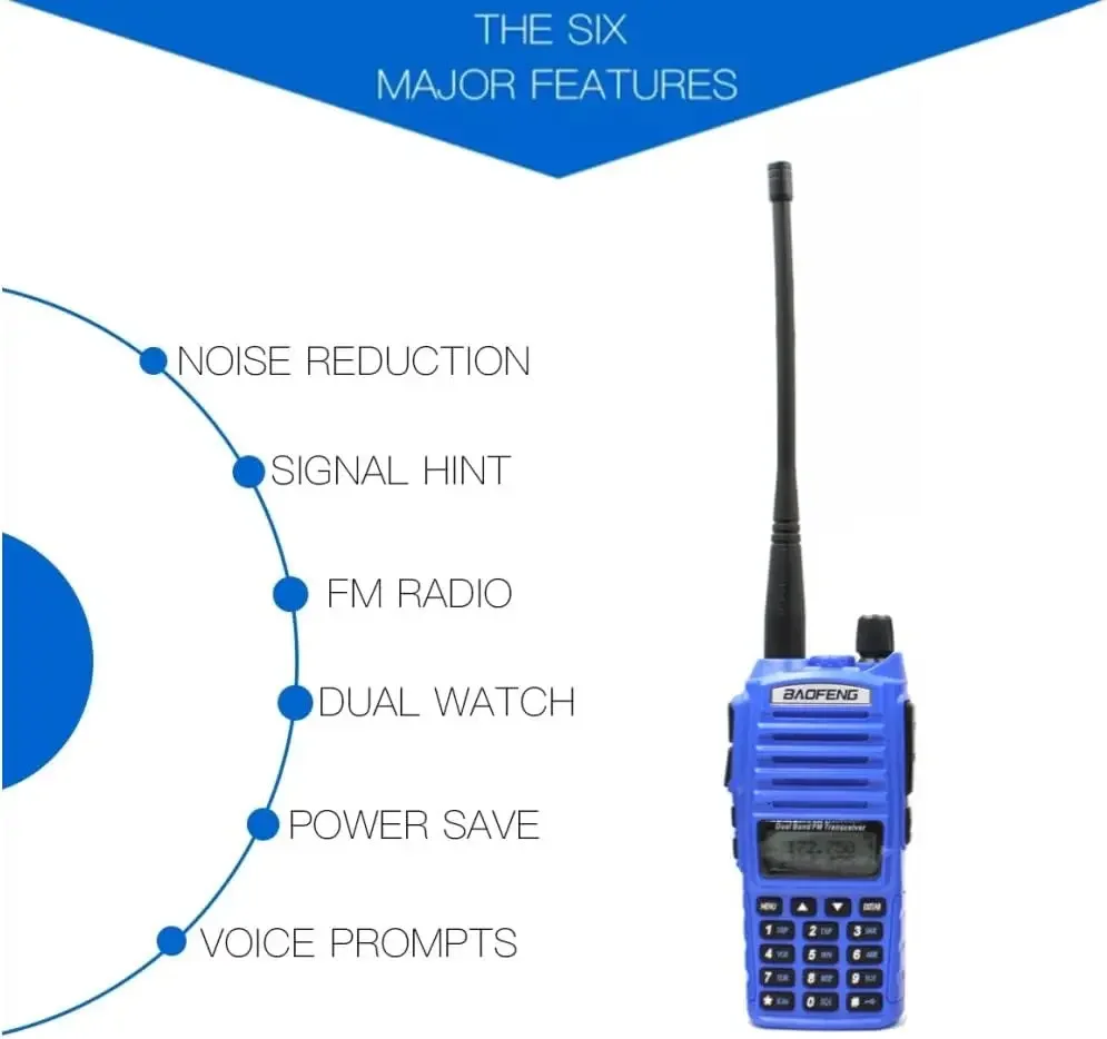 Baofeng UV-82 5W Dual Band 136-174 & 400-520MHz Walkie Talkie UV82 128 Channels CTCSS DCS Portable Ham Radio