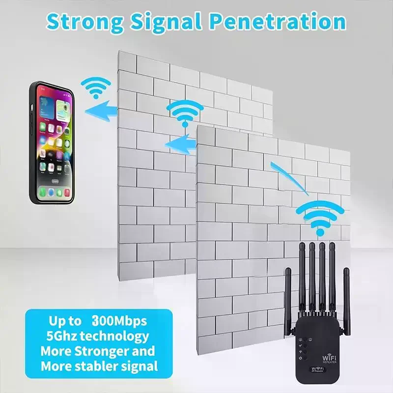 Dual Network Interface WiFi 6 Repeater Signal Amplifier Router 300Mbps Signal Booster Cellular Communication Amplifier