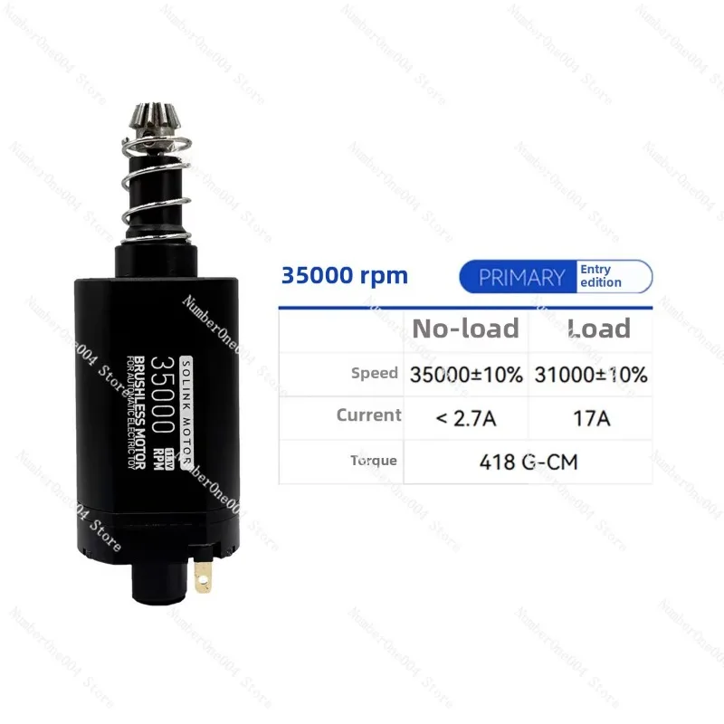 Entry Edition Advanced Edition Fifth Generation Fourth Generation 480 Brushless Motor Fine Strike Division LDX