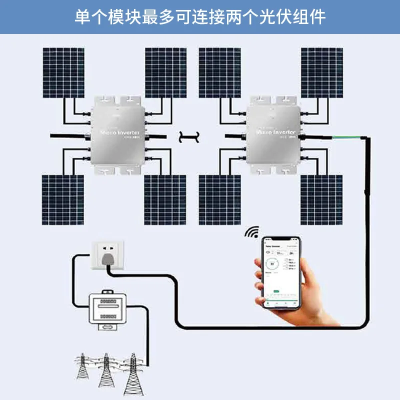 GTB-1400W-Wifi-220V Solar External WiFi Micro Inverter 1400W Photovoltaic Power Generation System MPPT Sine Wave Inverter