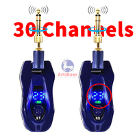 Guitar Wireless Audio Transmitter and Receiver Communication Device System for Electronic Wind Instrument Saxophone EWI5000 4000