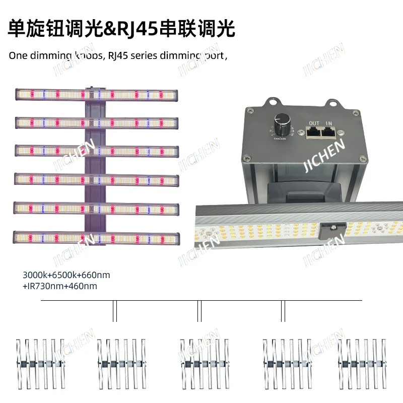 

Размер мощности светильника для растений, лампа для посадки на заказ, ETL DLC, специальная лампа полного спектра для роста растений