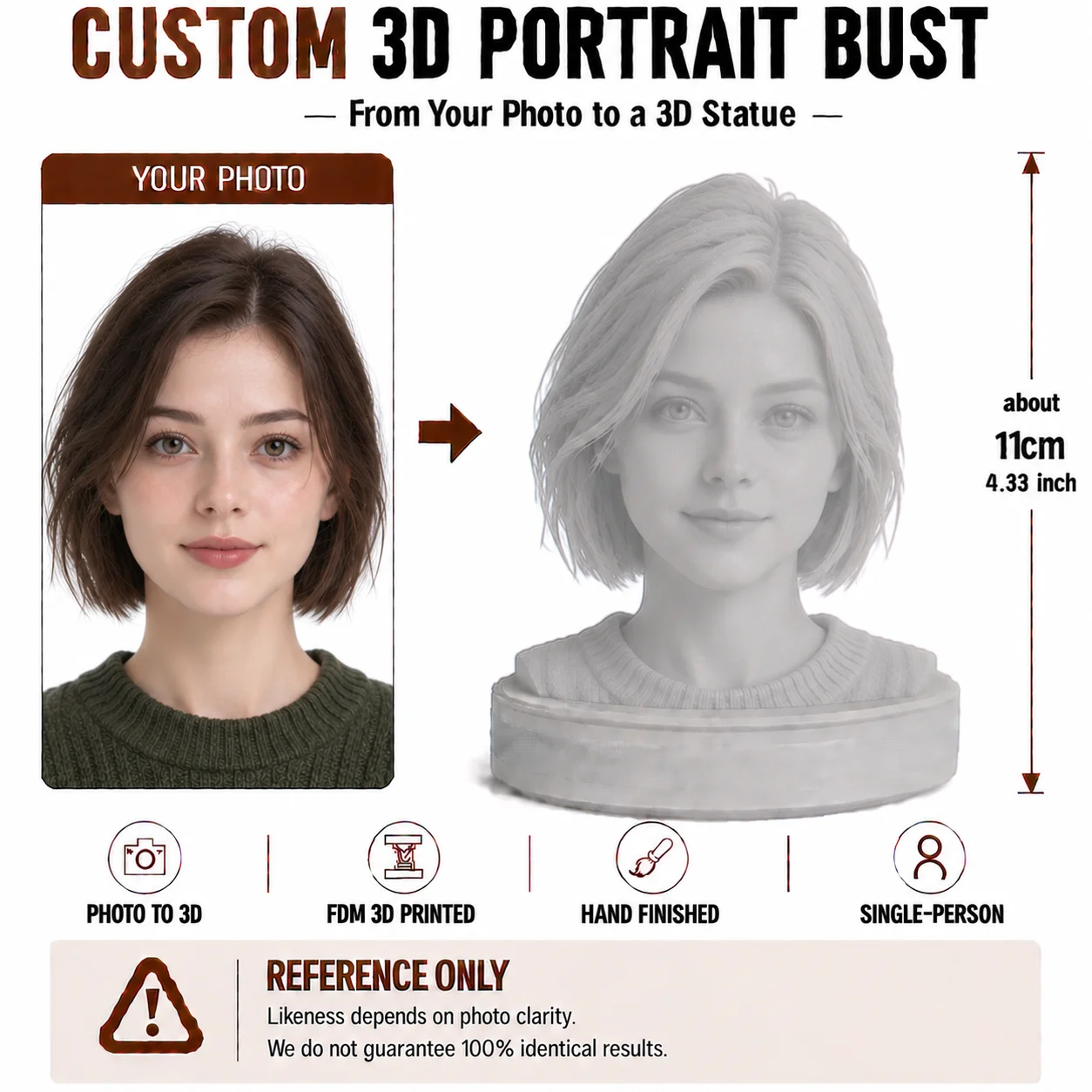 Personalized Mini 3D Figurine from Your Photo Custom Portrait Face Bust Human Head Sculpture Birthday Surprise Gift for Her