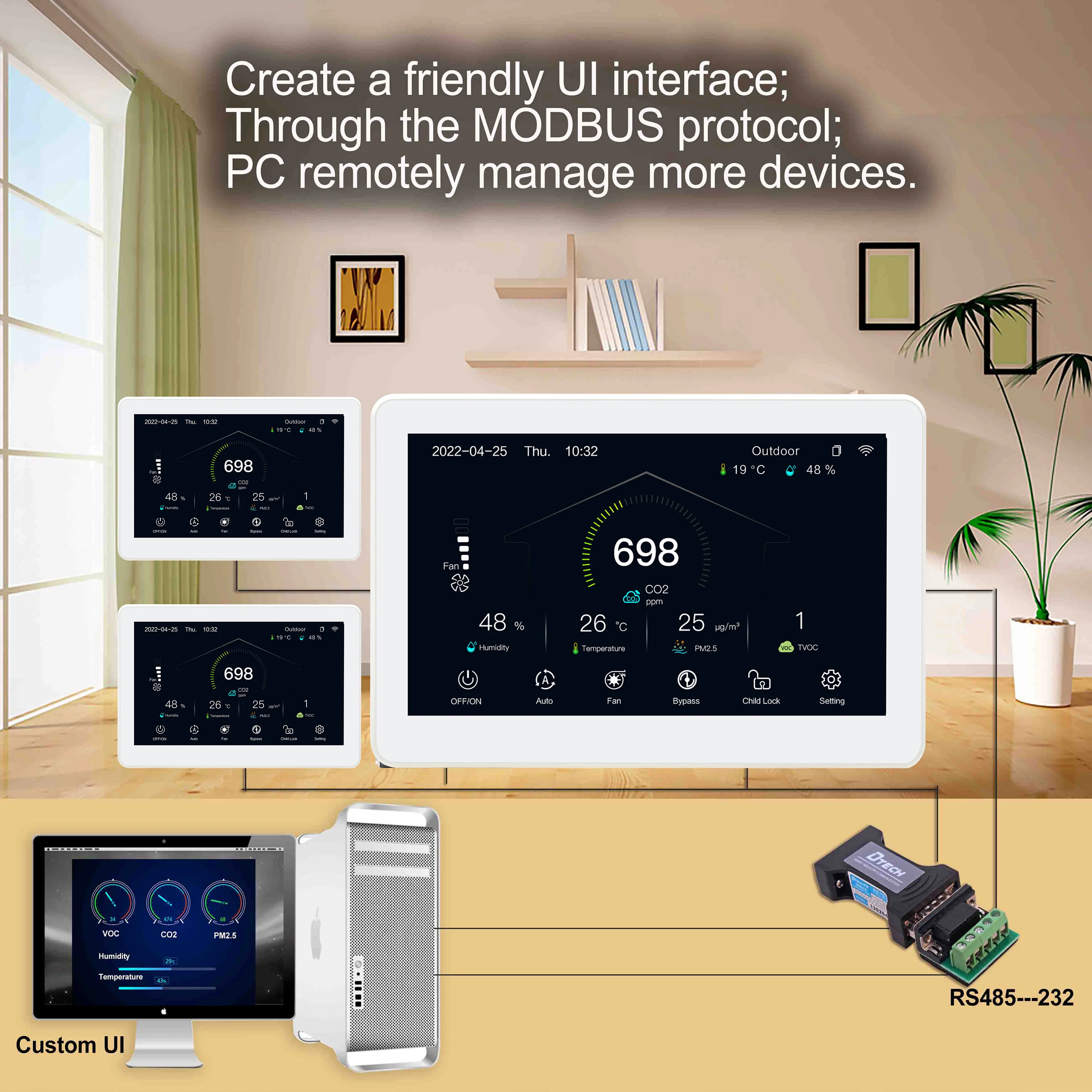 CO2&PM2.5&VOC Ventilation System Controller Panel for EC 0-10V Modulation/AC Fan 3-Speed Working WIFI/RS485 Protocol