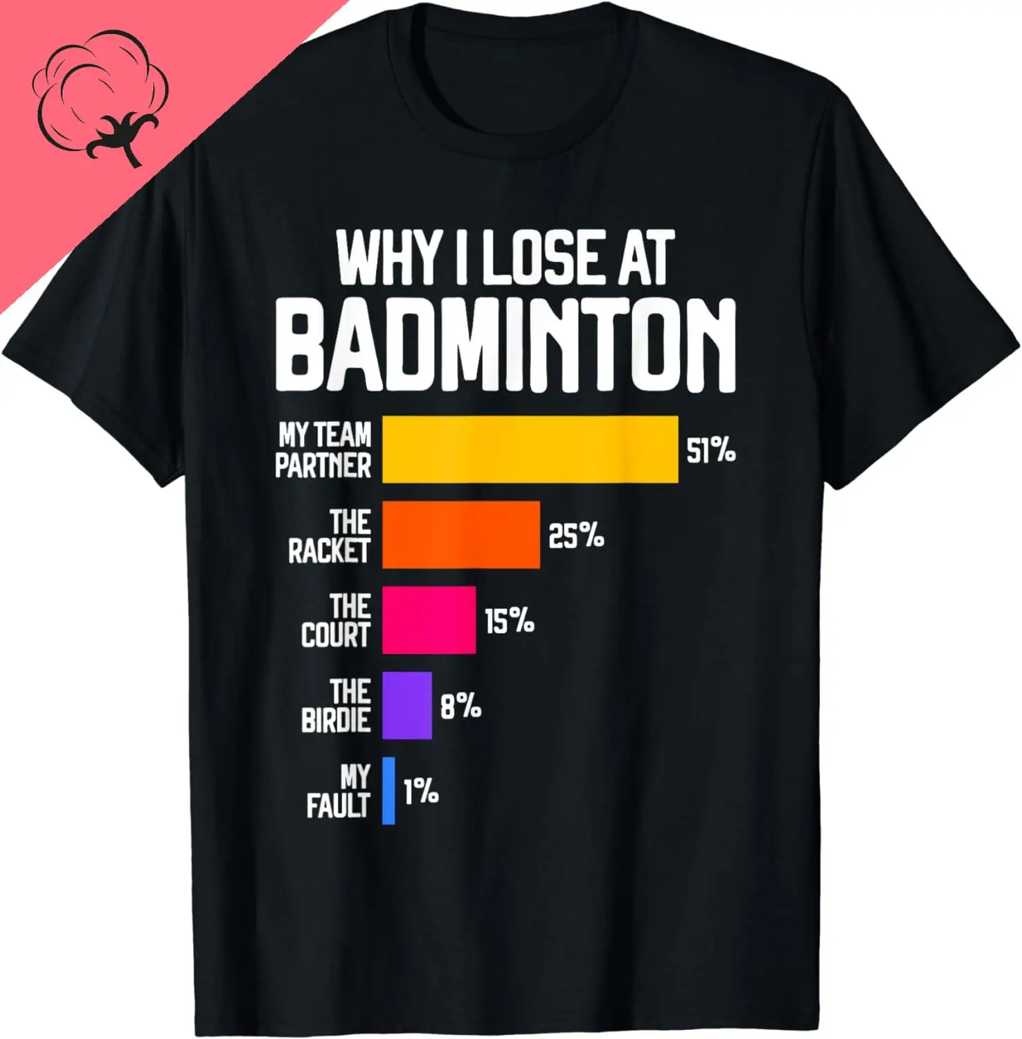 Why I Lose At Badminton Funny Excuses Shuttlecock Birdie T-Shirt Cotton Graphic T Shirts Men Clothing Tops Streetwear Camisetas