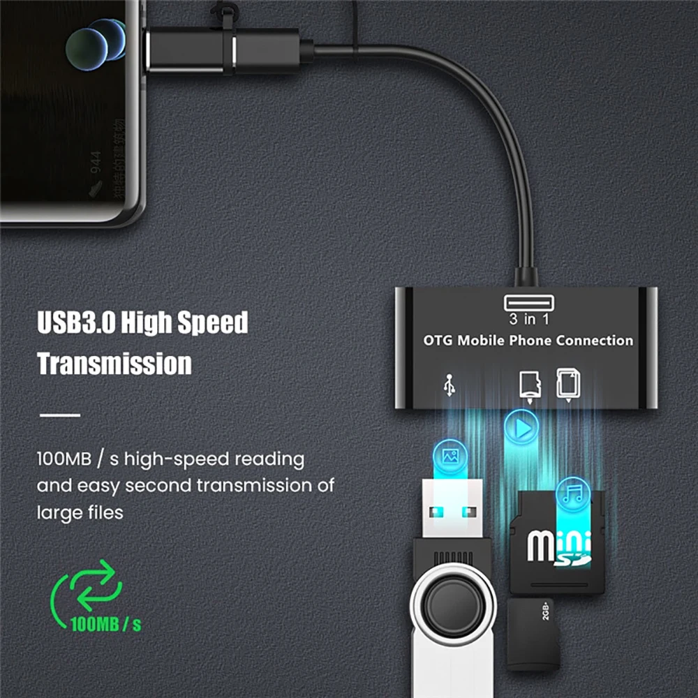 Устройство для чтения карт памяти USB Type-C, 480 Мбит/с