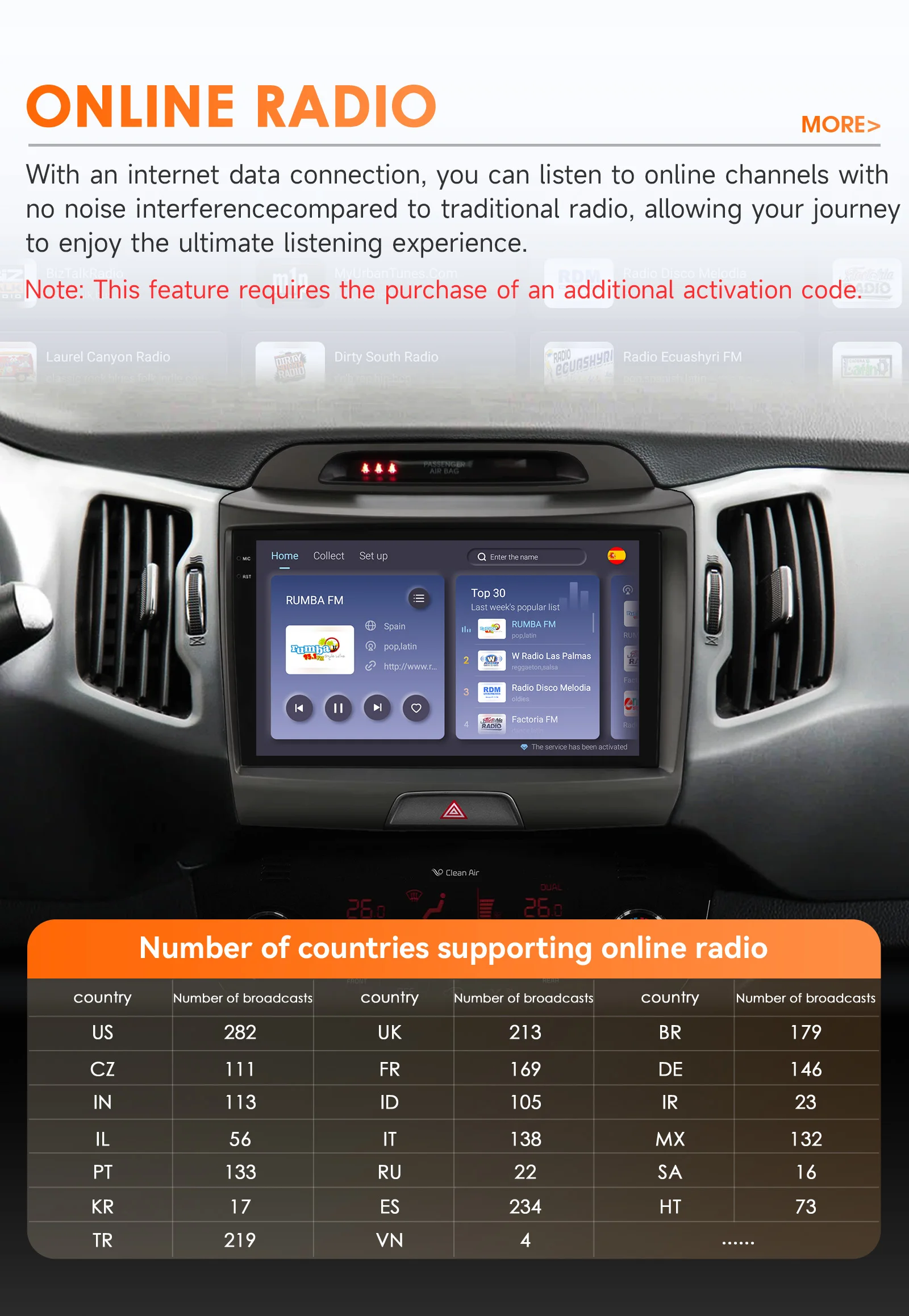 Hizpo 2 Din Android Auto Radio Für KIA Sportage 3 2011-2016 Carplay 4G Auto Multimedia GPS Autoradio intelligente Systeme 8 Core – Detail 27