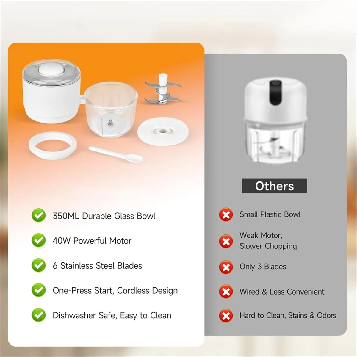 

(AIMA) Electric Garlic Chopper, 350ML Glass Bowl Mini Food Processor, Portable Chopper Onion Garlic Grinder, for Ginger, Chili