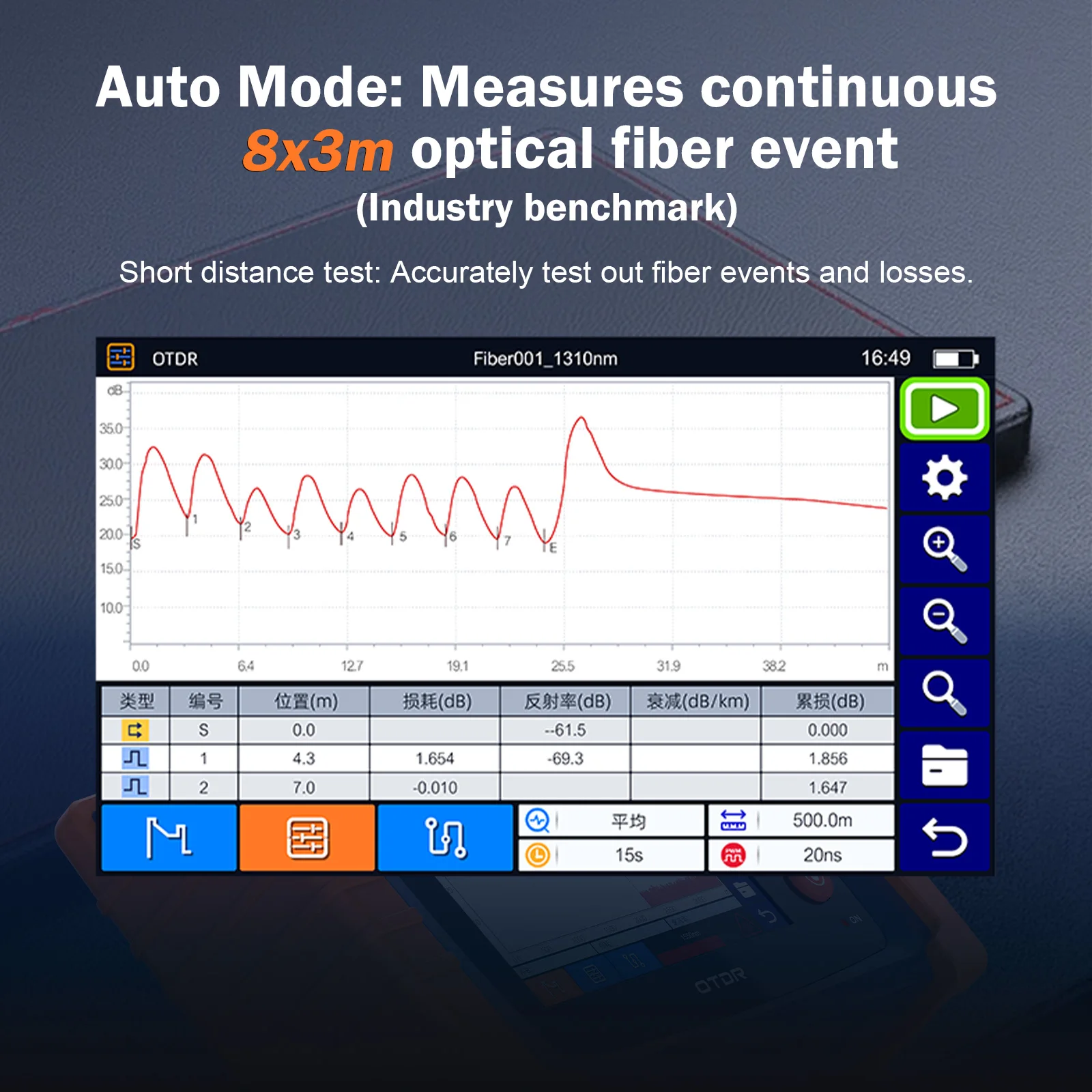 KOMSHINE FTTX OTDR QX43 SM/PON Touch Screen OTDR UP to 9 Wavelengths W/OPM, VFL, OLS , RJ45 Function SC/FC Tips Could Change