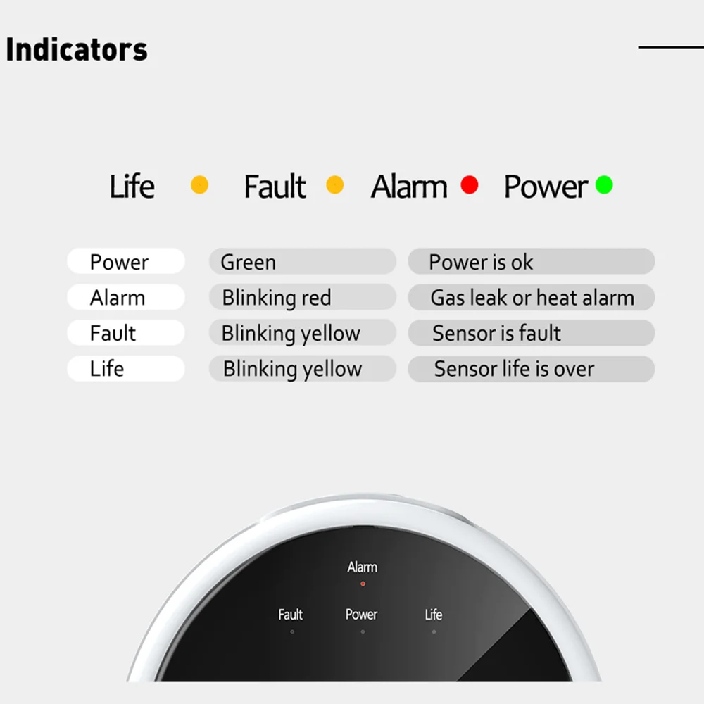 Nowy WiFi LPG GAS Detektor wycieku Naturalny czujnik wycieku gazu i alarm z czujnikiem wycieku gazu 433 MHz Opcjonalne zastosowanie dla systemu bezpieczeństwa w domu