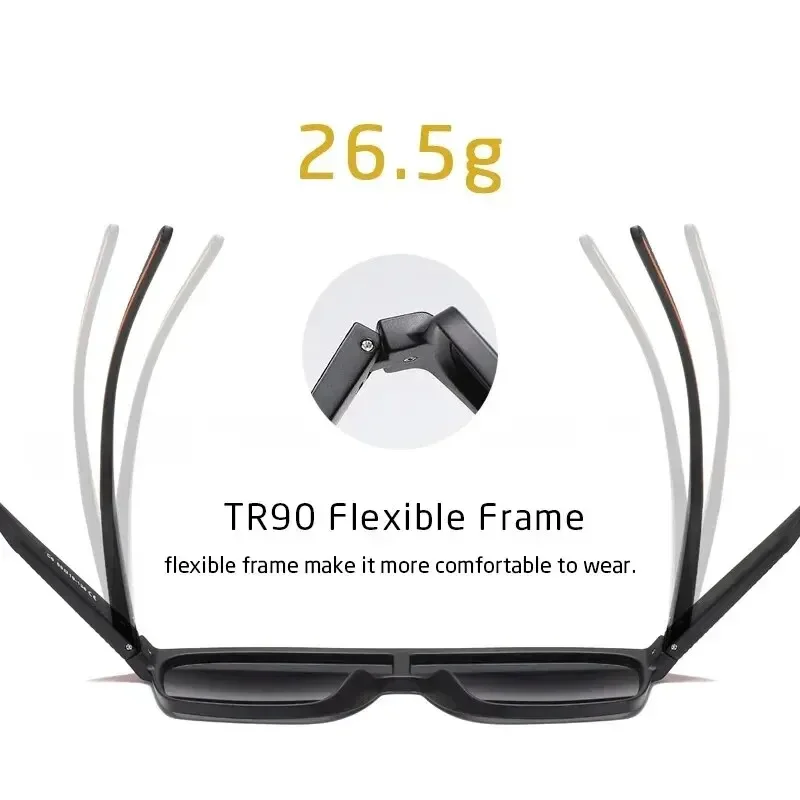 Thumbnail 3 - #83 Latest Polarized Sunglasses Updates