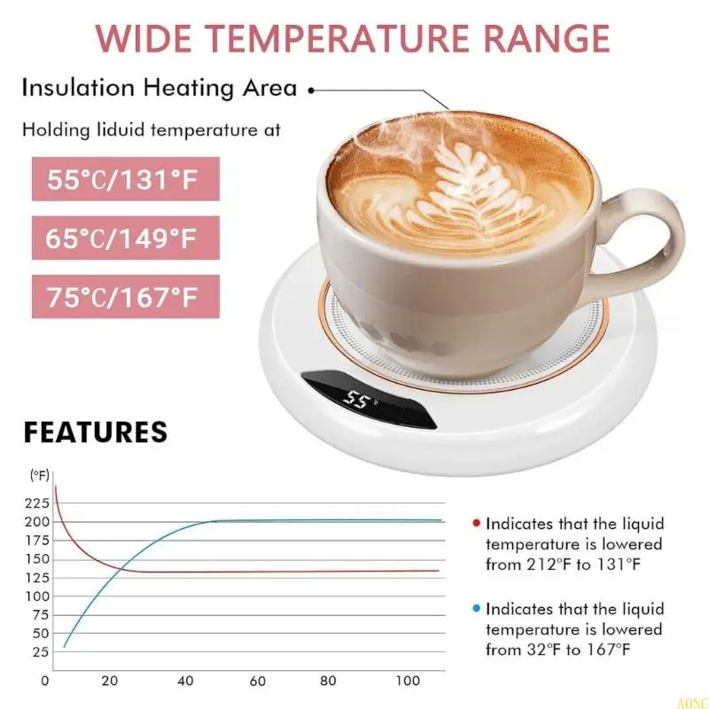 A0NC Electric Coffee Mug Couster для офисного стола теплее тарелка чайная вода молоко