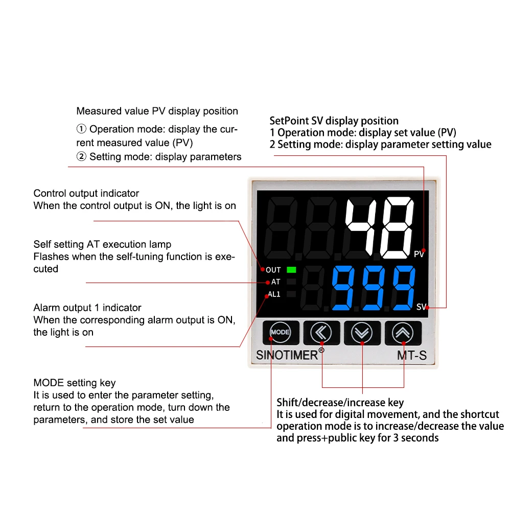 PID Intelligent Temperature Controller KJEN Type Four Input Intelligent Temperature Regulator Relay Solid State Double Output