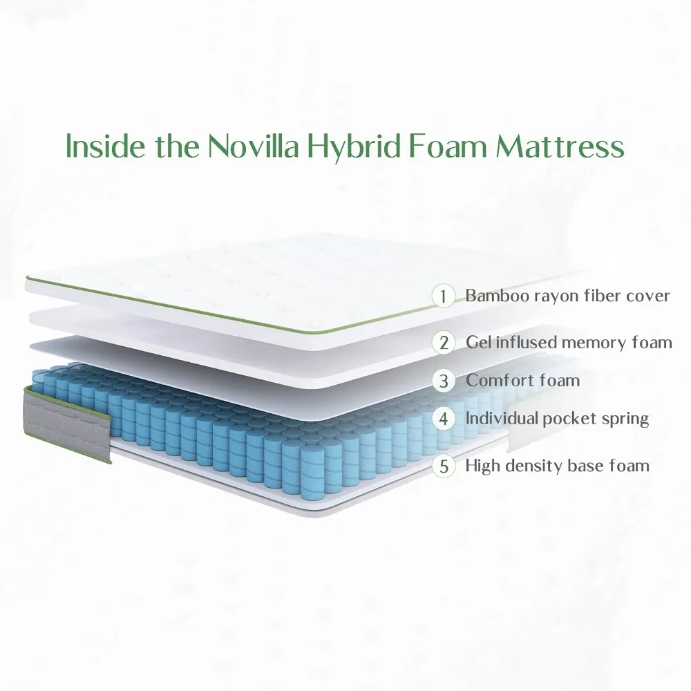 Matelas hybride de 10 pouces avec mousse à mémoire de forme en gel, avec Végétde poche enveloppées entièrement, nouveauté 2024