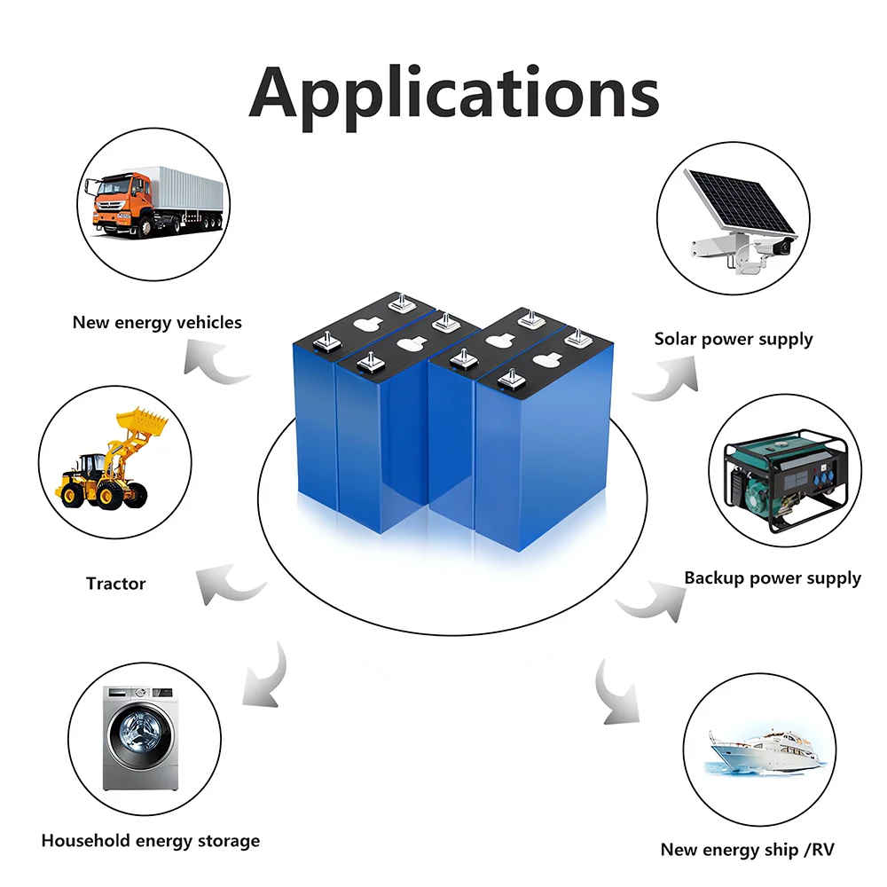 280AH 302AH 320AH Lifepo4 Batterij 3.2V Lithiumbatterij Zonnecel Voor DIY 12V 24V 48V RV Vans Kampeerders Solar Batterij