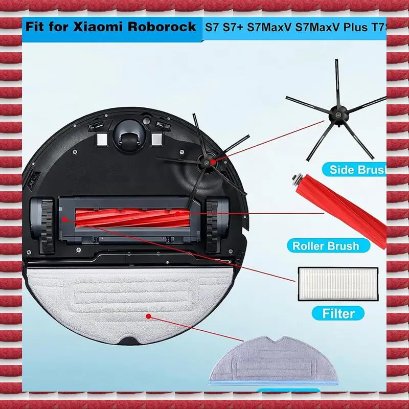 

A97G Replacement Accessories Compatible For Roborock S7 & S7+ & S7 Maxv & S7 Maxv Plus & S7 Maxv Ultra Robot Vacuum B