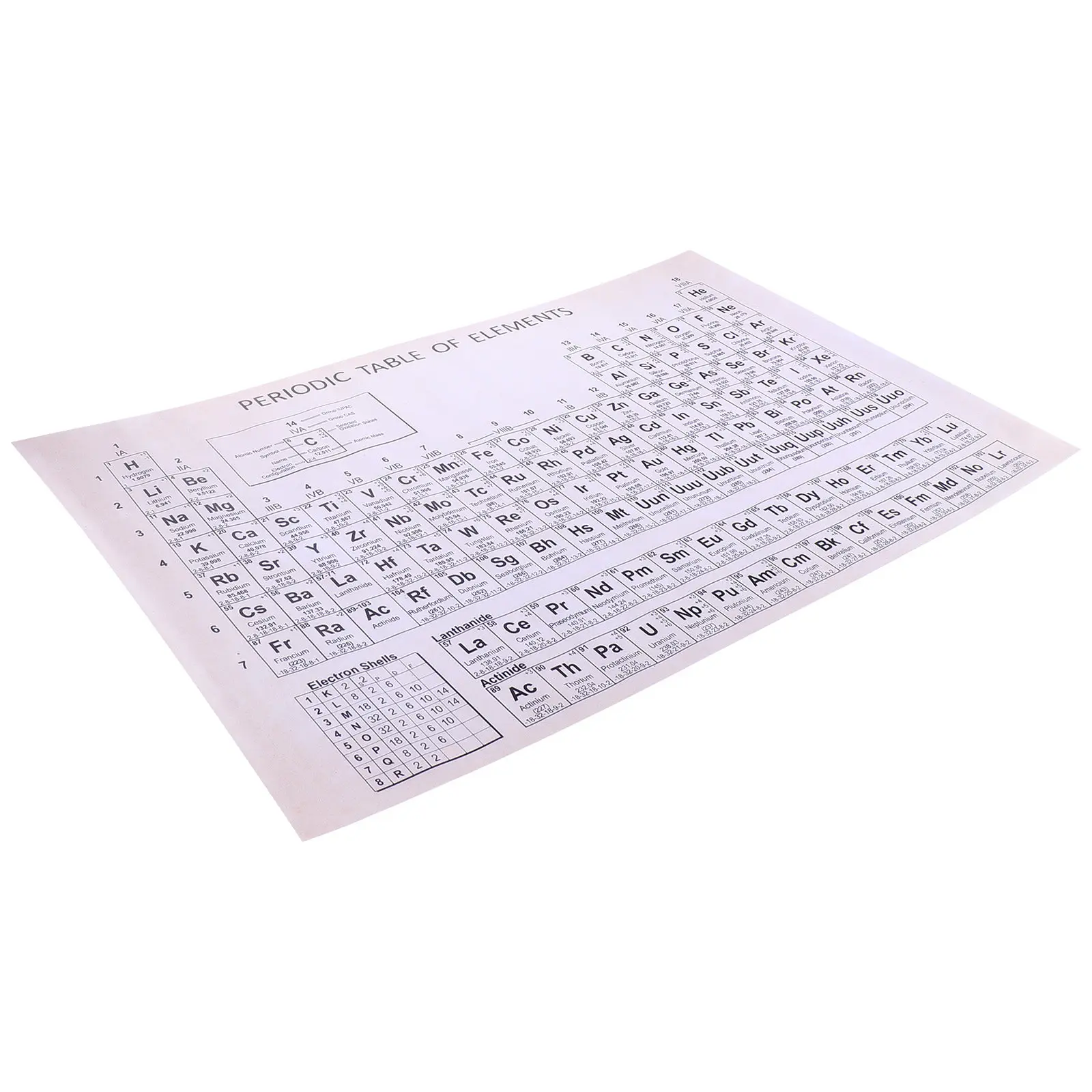 Decoration Painting Wall Pictures Periodic Table of Elements Poster Chemistry Chart for Classroom Chemical