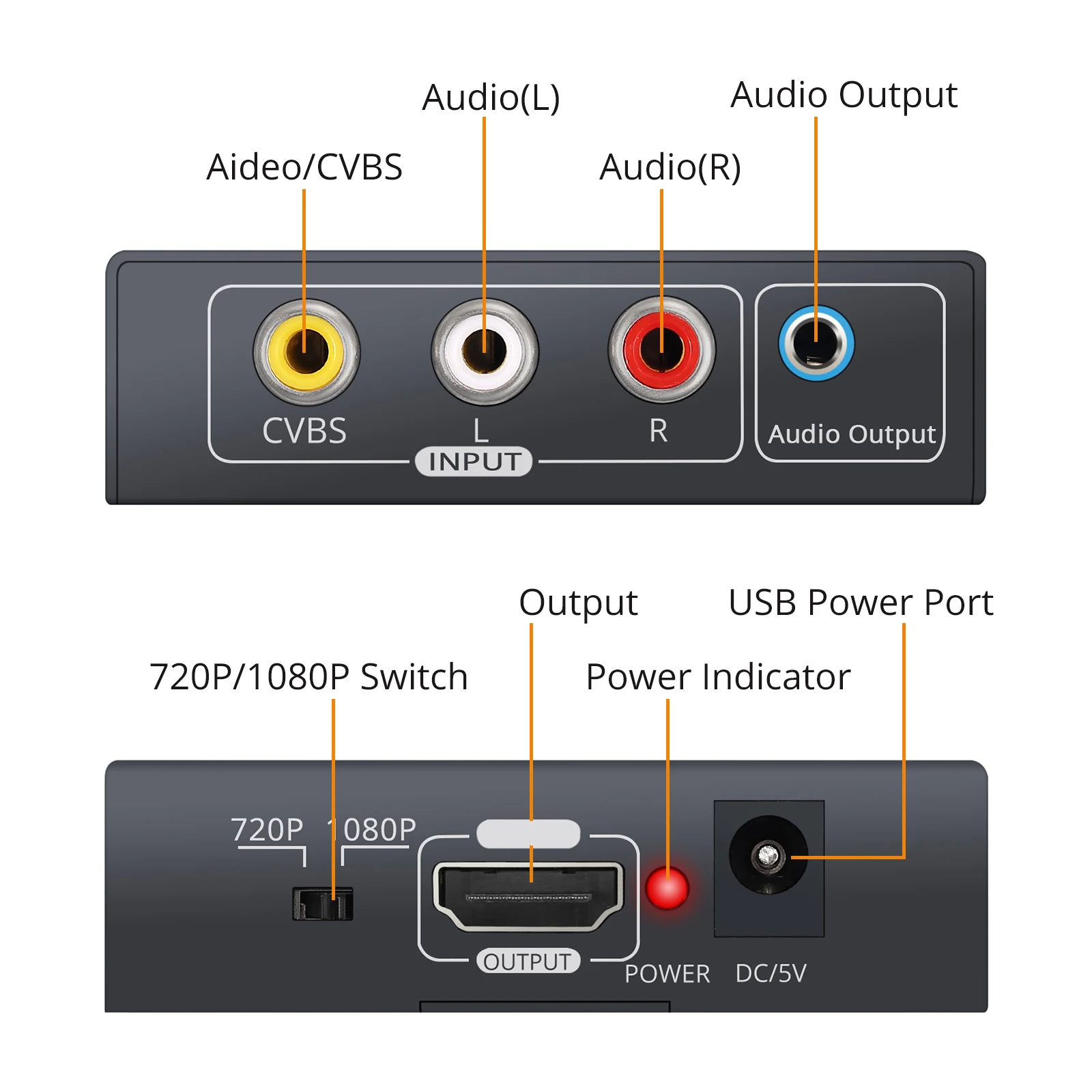 ESYNiC 1080P RCA do HDMI-kompatybilny konwerter AV na HDMI-kompatybilny Adapter RCA Composite Adapter CVBS wsparcie PAL/NTSC dla PS3