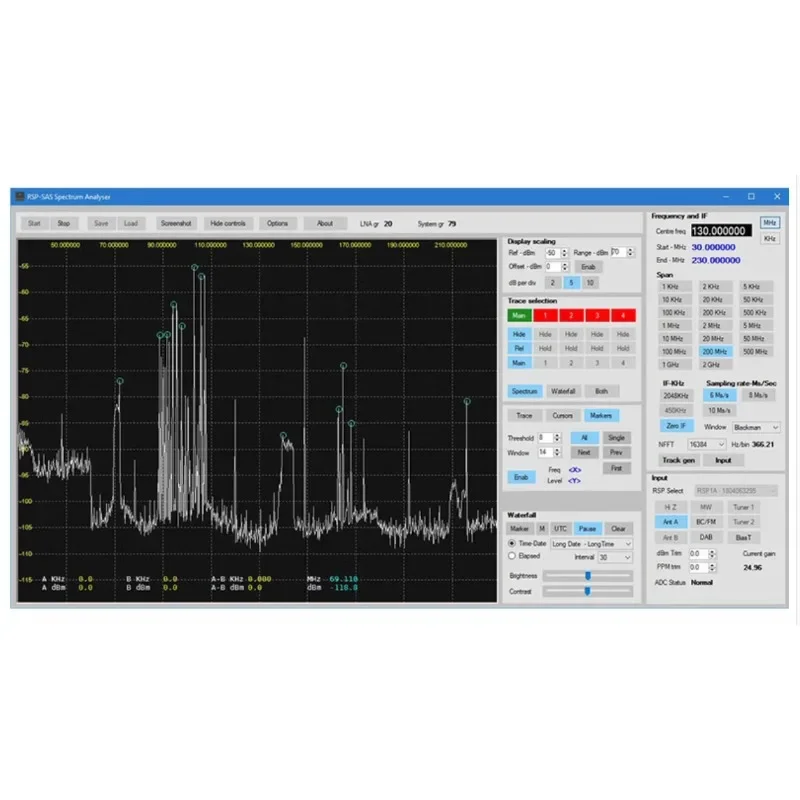 New SDRPlay RSPDX software defined radio receiver wideband SDR radio DX spectrum analyzer SDRuno