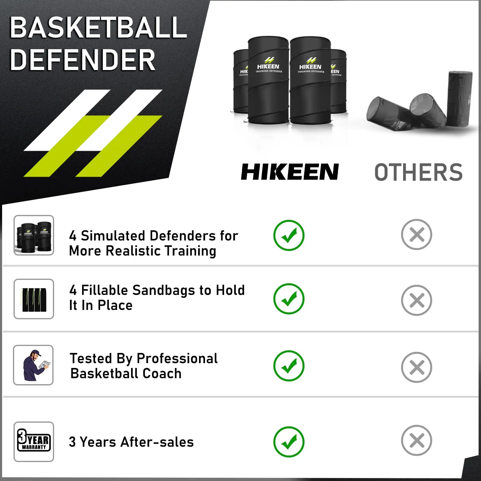 Hikeen Basketball Defender Dummy - Pop-up veilig simuleert Defender Opvouwbare trainingsapparatuur voor basketbalvoetbal