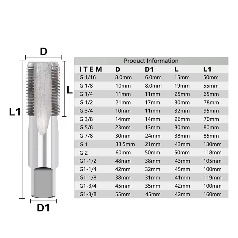 Taper Tap Pipe G1/8 1/2 3/4 1 HSS Taper Pipe Tap BSP Metal Screw Thread Cutting Tools G Screw Tap for Iron Alloy Steel