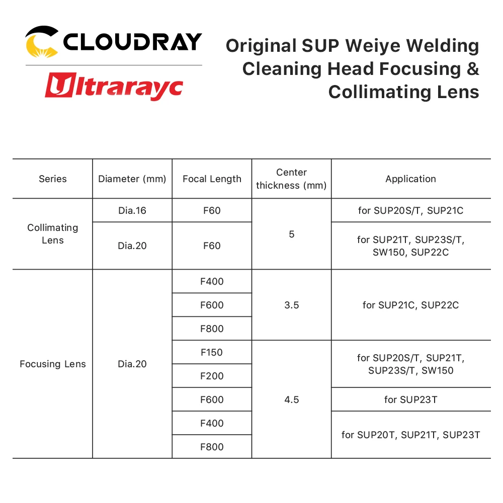 Lente de enfoque de cabezal de soldadura SUP Original, D16, D20, F150-F800, CT3.5, CT4.5, lente de colimación F60, para SUP20S CT5/T, SUP21T,