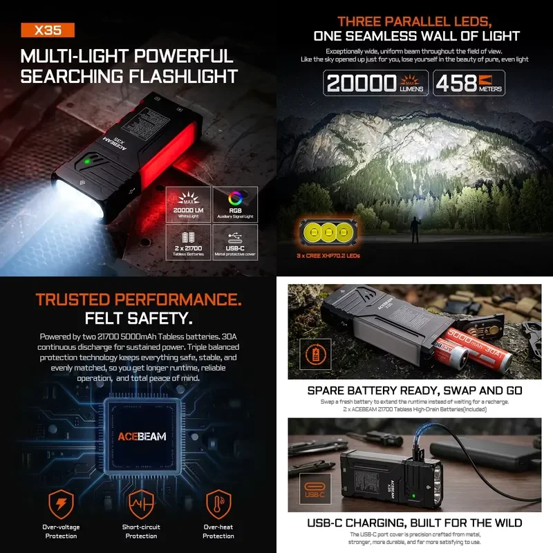 2026 hot sale for ACEBEAM X35 Searching Flashlight USB C Charging Output CREE XHP70.2 LED 20000 Lumen 458 Meters Dual-Source
