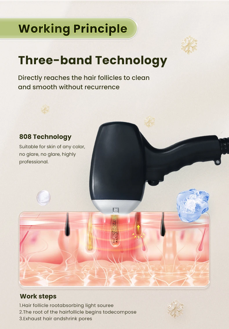 مهنة 2800 واط مقبض أكبر 808 ديود ليزر 3 موجات آلة إزالة الشعر مع أداة سريعة-28 ℃   تبريد آلة إزالة الشعر غير المؤلمة