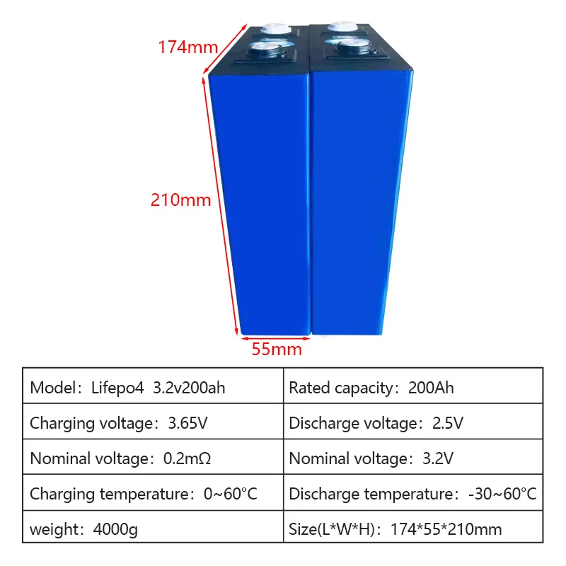 4pcs Grade A 3.2V 200Ah LiFePO4 Battery Deep Cycle Rechargeable for Solar RV Boat UPS Off Grid Energy Storage