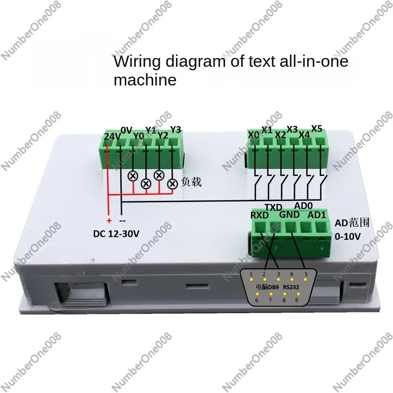 Domestic PLC Industrial Control Panel Op320 All-in-One Text Display 10mt/10MR/20mr Touch Screen Display