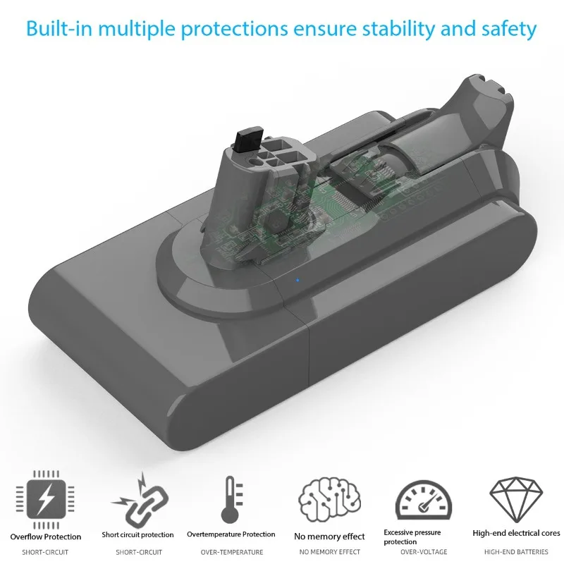 Replace For Dyson V11 SV15 SV18 Handheld Vacuum Cleaner Battery Sweeper Spare Battery Pack Over-discharge Protection